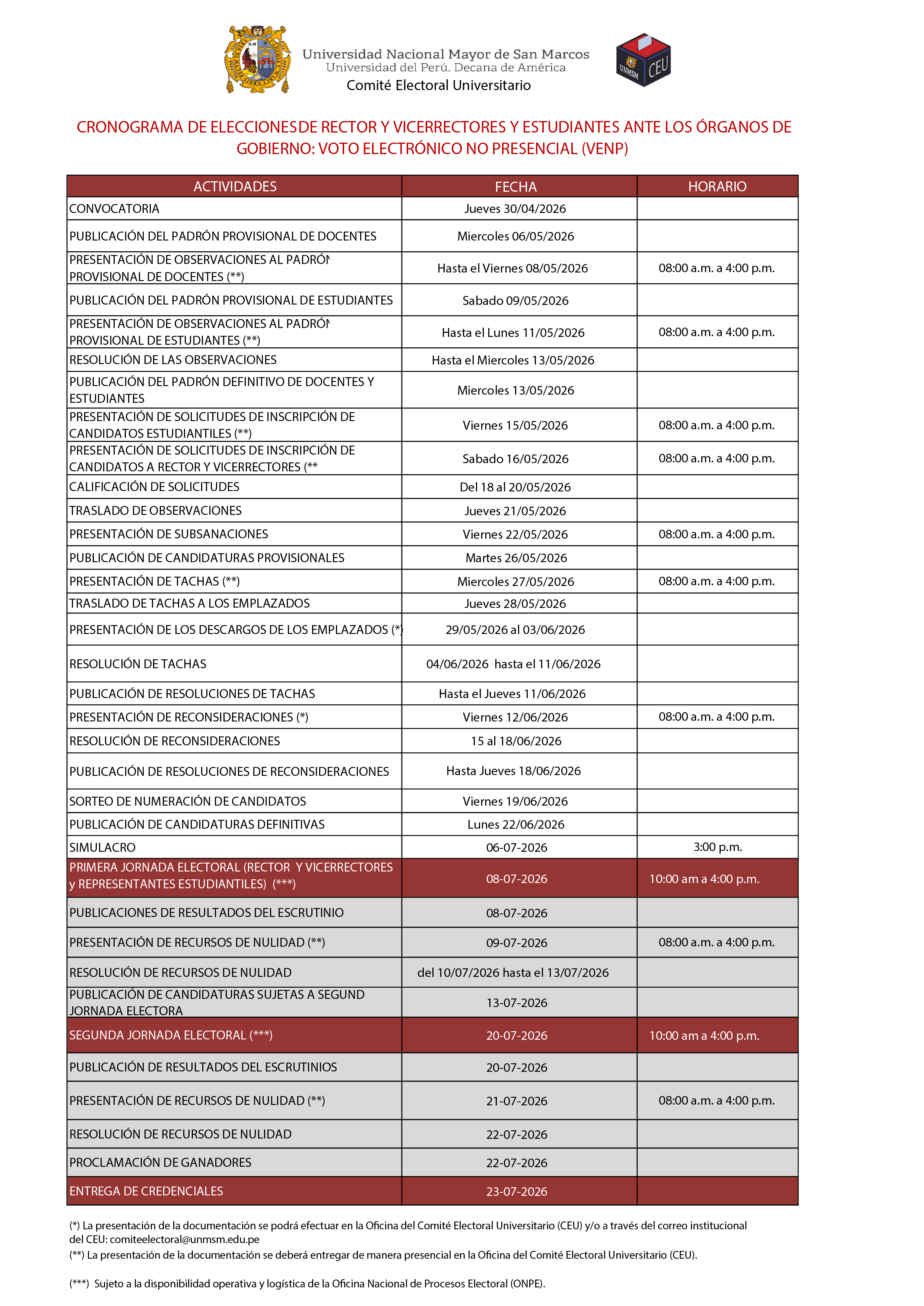 CRONOGRAMA_ELECCIONES_UNMSM_2026-01.png