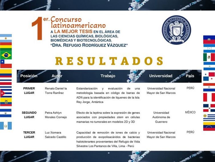 ganadores concurso.jpg